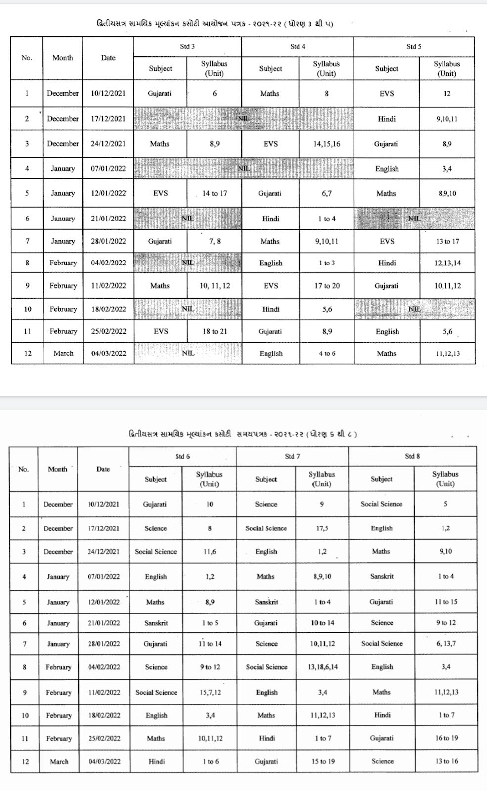 Std 3 To 8 Second Sem Unit Test Time Table| Std 3 To 8 Sem 2 Ekam ...